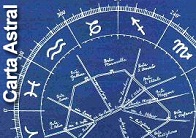 Carta Astral